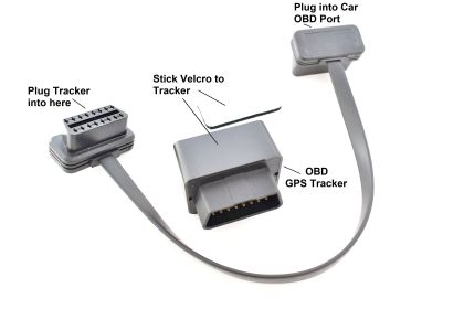 Secure Vehicle with OBD Realtime Locator Hidd GPS Tracker for Car - Default