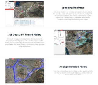 SIM card for GPS-405B Vehicle Security Global Tracking with Unlocked LTE - Default