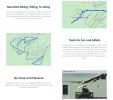 GPS Cards works for GPS-405B for Vehicle Security Tracking & LTE Unlimited Data - Default