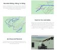 Realtime GF10 GPS Tracking Devices for Cars with Speed Alarm Feature - Default