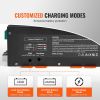VEVOR RV Converter 55 Amp 110V AC to 12V DC RV Power Converter Battery Charger - Default