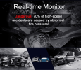 PSC270  Solar Digital TMPS 300mAh External Tire Pressure Monitoring 4.0-inch LCD Bluetooth 5.0 Tire Pressure Monitoring Solar Car Digital Clock / Disp