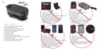 Long Range Portable Mini iTrackLTE GPS Locator for Car GSM 4G Tracker - Default