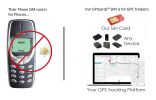 GPS Cards for Black 4 Tracker Smart Finder Locator Phone Alarm Anti Lost - Default