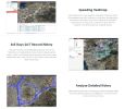 GPS cards for GPS-405B for Ensuring Vehicle Security with Limitless Tracking - Default